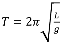 Pendulum Equation