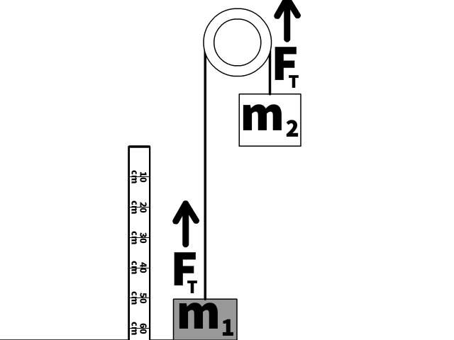 Same Tension force in Atwood Machines
