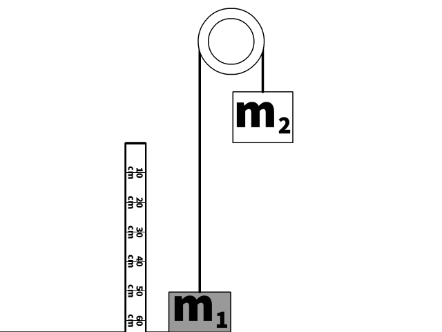 Atwood with Two Hanging Masses