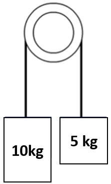 Atwood machine with 10kg and 5kg mass
