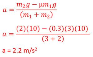 Solution 2a
