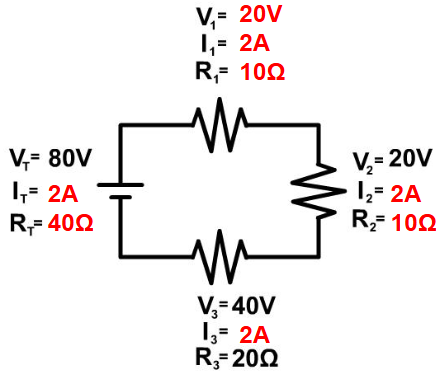 example series circuit 4