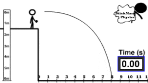 Projectile Motion Fast Throw By Stickman Physics