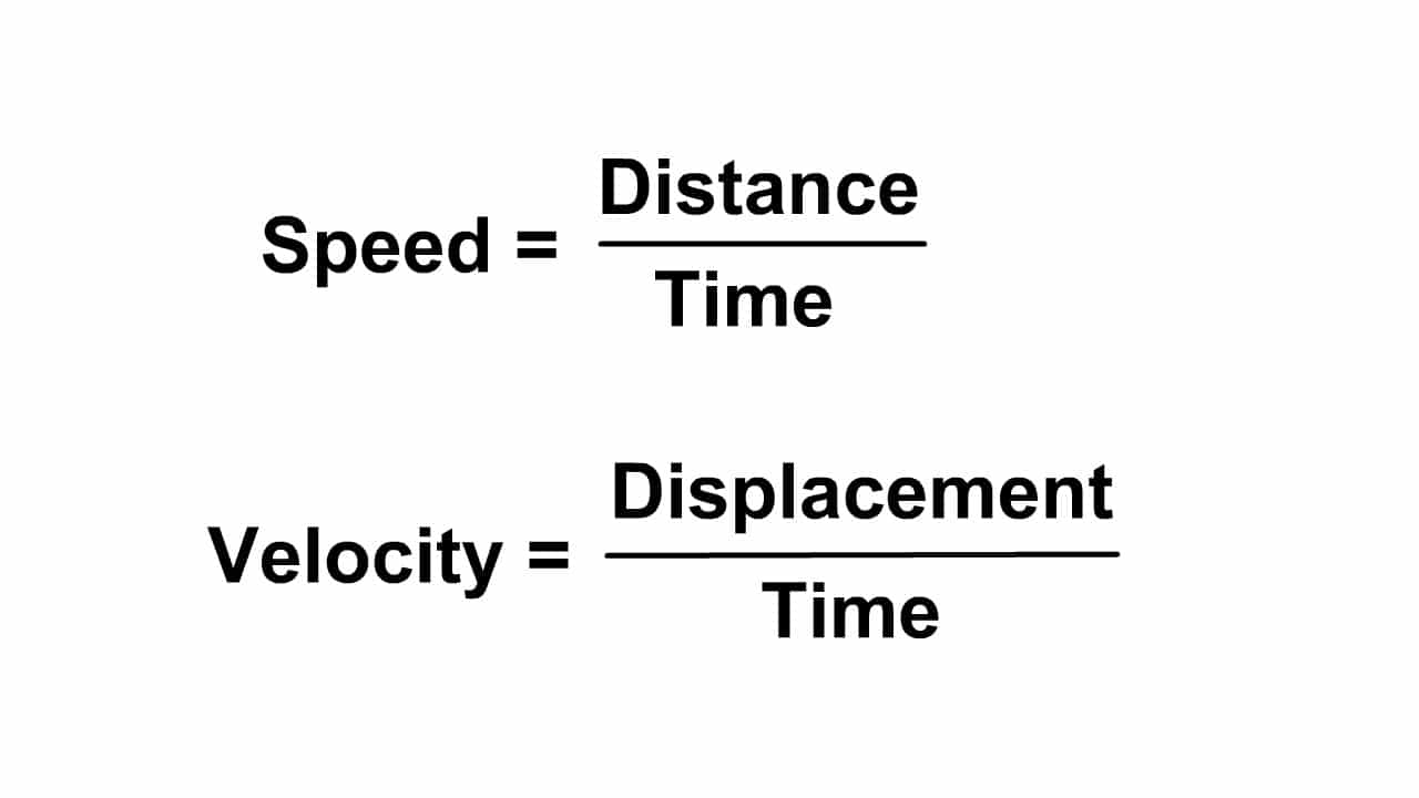 displacement formula physics