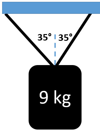 Angle Tension Example
