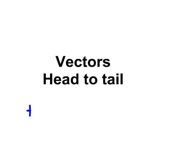 Head to Tail Vectors