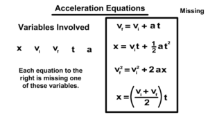 picking the right acceleration equation