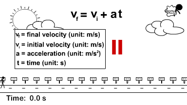 final velocity equals initial velocity plus acceleration times time