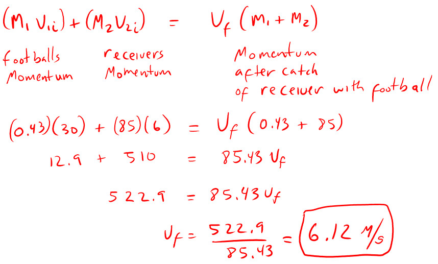 Manmountains Conservation Of Momentum