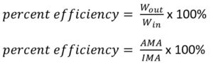 Percent Efficiency