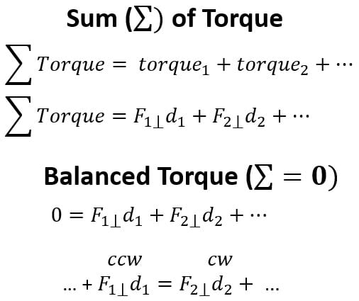 torque equation