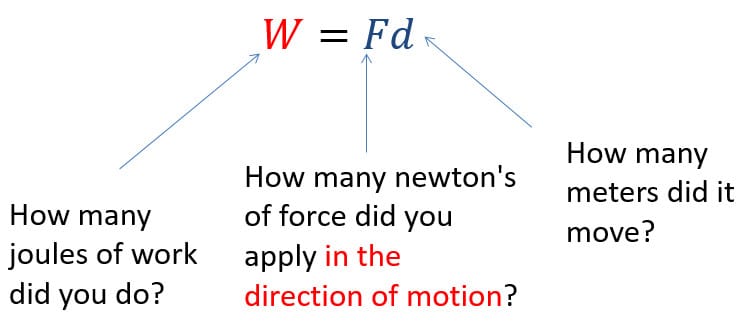 Work Equation