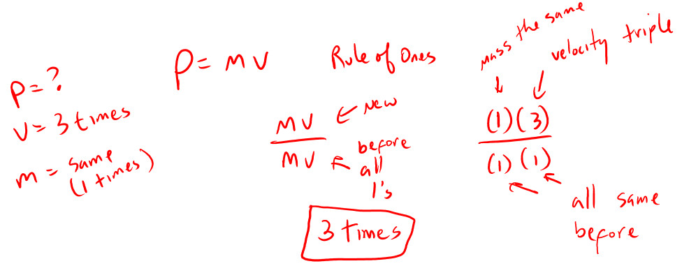 Momentum And Impulse - StickMan Physics