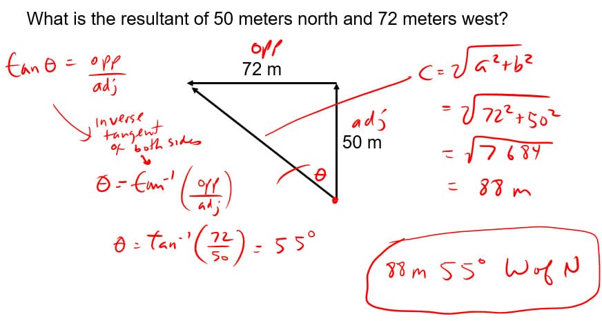 StickMan Physics