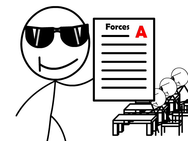 Forces Physics Practice