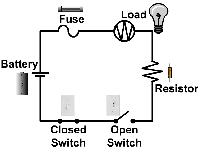 Circuit With Symbols and Pictures