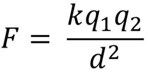 Coulomb's Law Equation