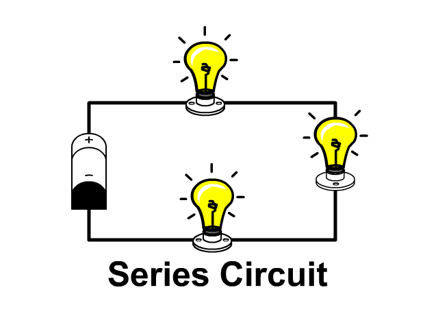 Lights in a Series Circuit Go Out