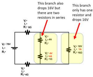 two resistor on a branch in series must drop the same voltage as the other branch