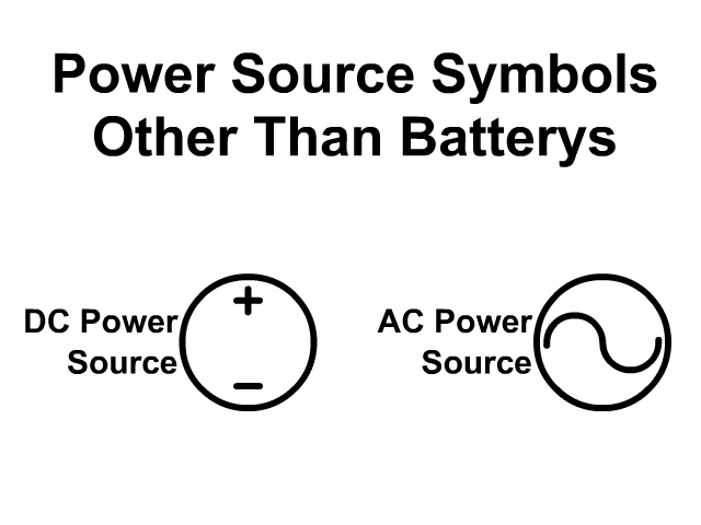 DC and AC Power Source Symbols