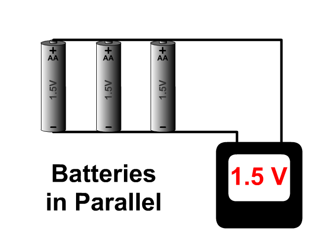 Batteries connected in parallel