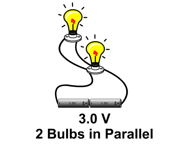 Two Lights In Parallel