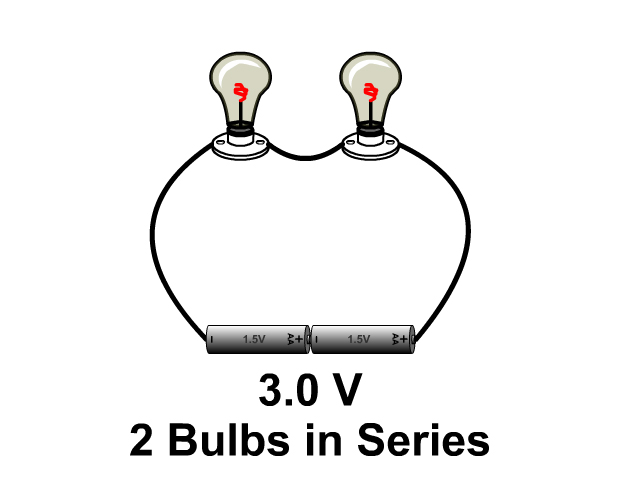 Two lightbulbs in series