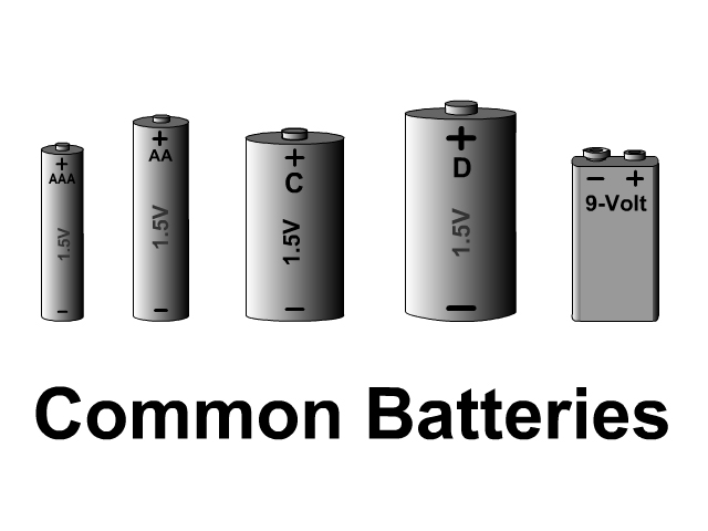 Batteries and - StickMan Physics