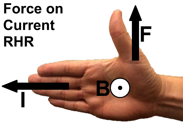 Current in a Magnetic Field Right Hand Rule