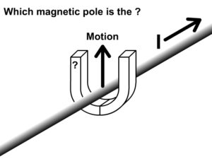 Magnetic Induction Question