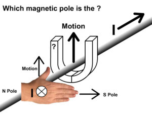 Electromagnetic Induction Question Solution