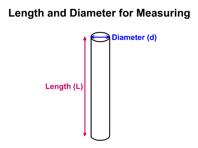 Straw Length and Diameter