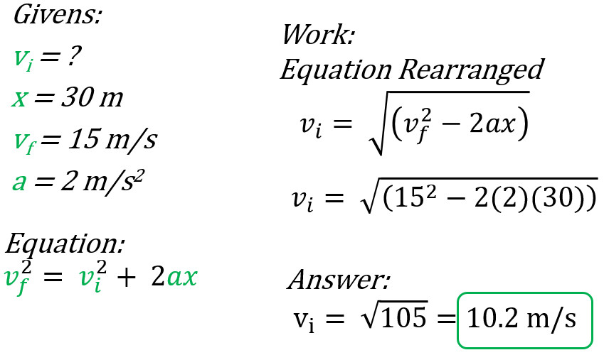 work formula physics