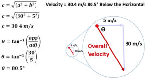 Projectile Motion - StickMan Physics