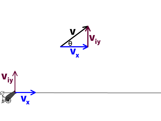 projectile motion animation