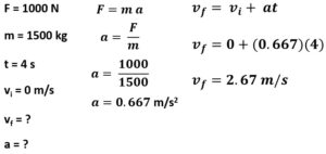 Newton's Second Law: Net Force Causes Acceleration - StickMan Physics