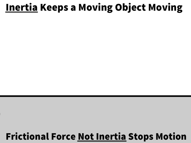 Inertia Keeps a Moving Object Moving