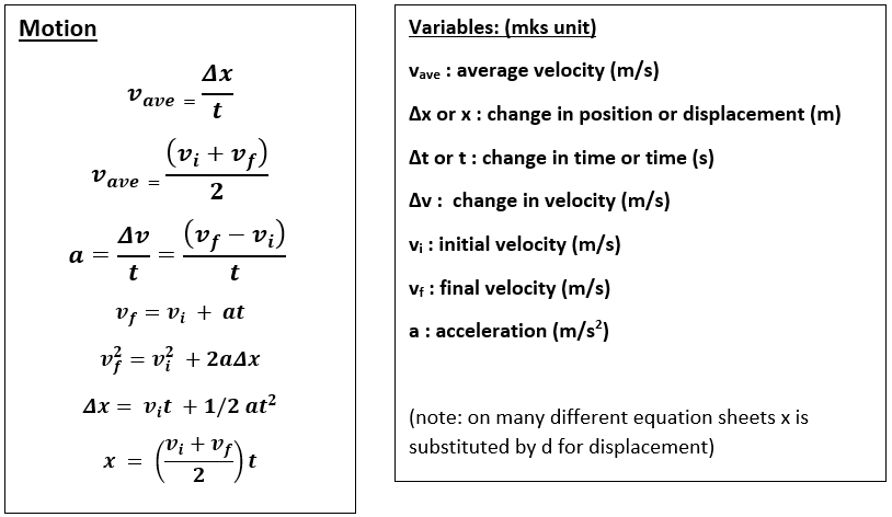 motion equations v2
